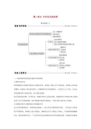 （新课标）高考历史 第二单元 中外近代的改革单元总结学案 岳麓版选修1-岳麓版高三选修1历史学案