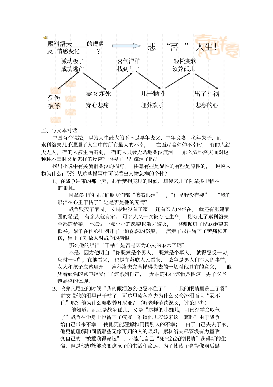 一个人的遭遇教学设计概要_第3页