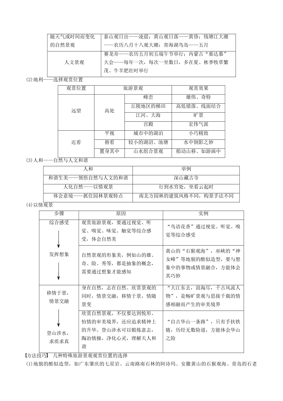 高考地理二轮复习微专题要素探究与设计 专题14.1 旅游地理学案-人教版高三全册地理学案_第2页
