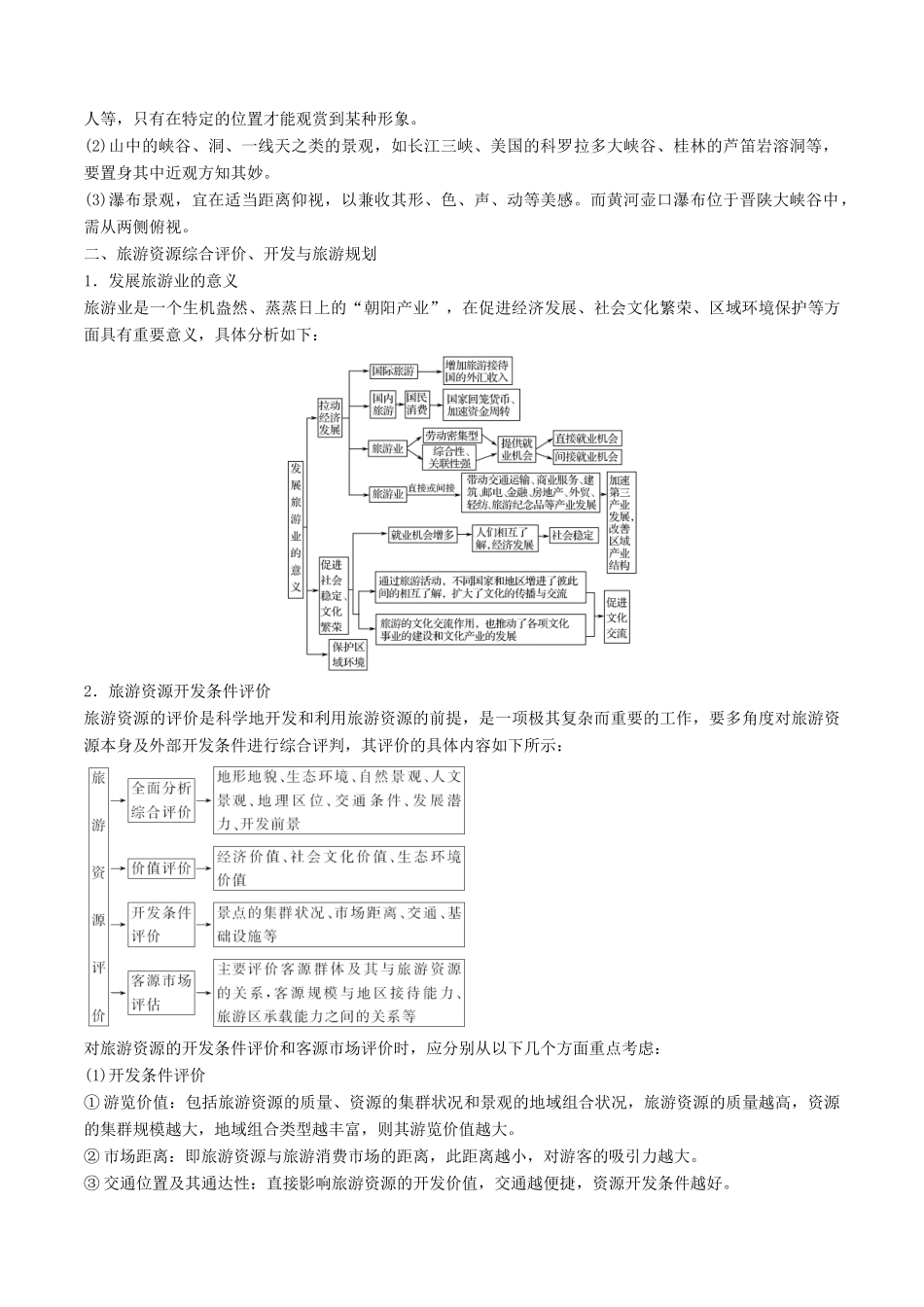 高考地理二轮复习微专题要素探究与设计 专题14.1 旅游地理学案-人教版高三全册地理学案_第3页