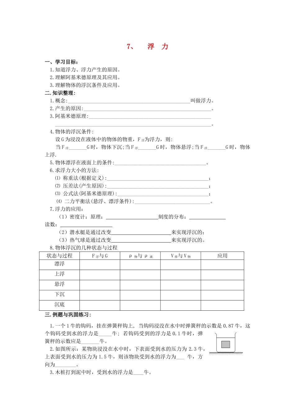 中考物理第一轮总复习 7浮力学案 苏教版_第1页