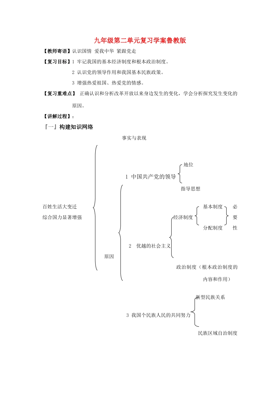 九年级政治：第二单元《五星红旗我为你骄傲》复习学案鲁教版_第1页