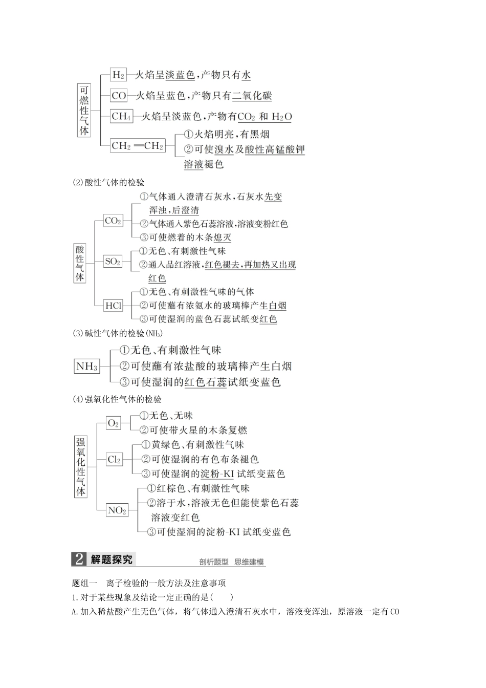 （浙江专用）高考化学一轮复习 专题11 化学实验基础 第三单元 常见物质的检验与性质探究学案 苏教版-苏教版高三全册化学学案_第2页