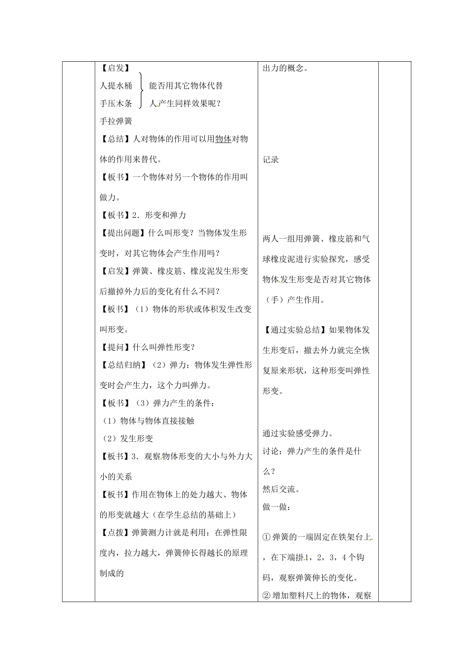 2014年春八年级物理下册 8.1 力 弹力教案二 苏科版_第2页