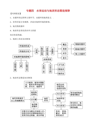 高考地理二轮专题复习 专题四 水体运动与地表形态塑造规律学案-人教版高三全册地理学案