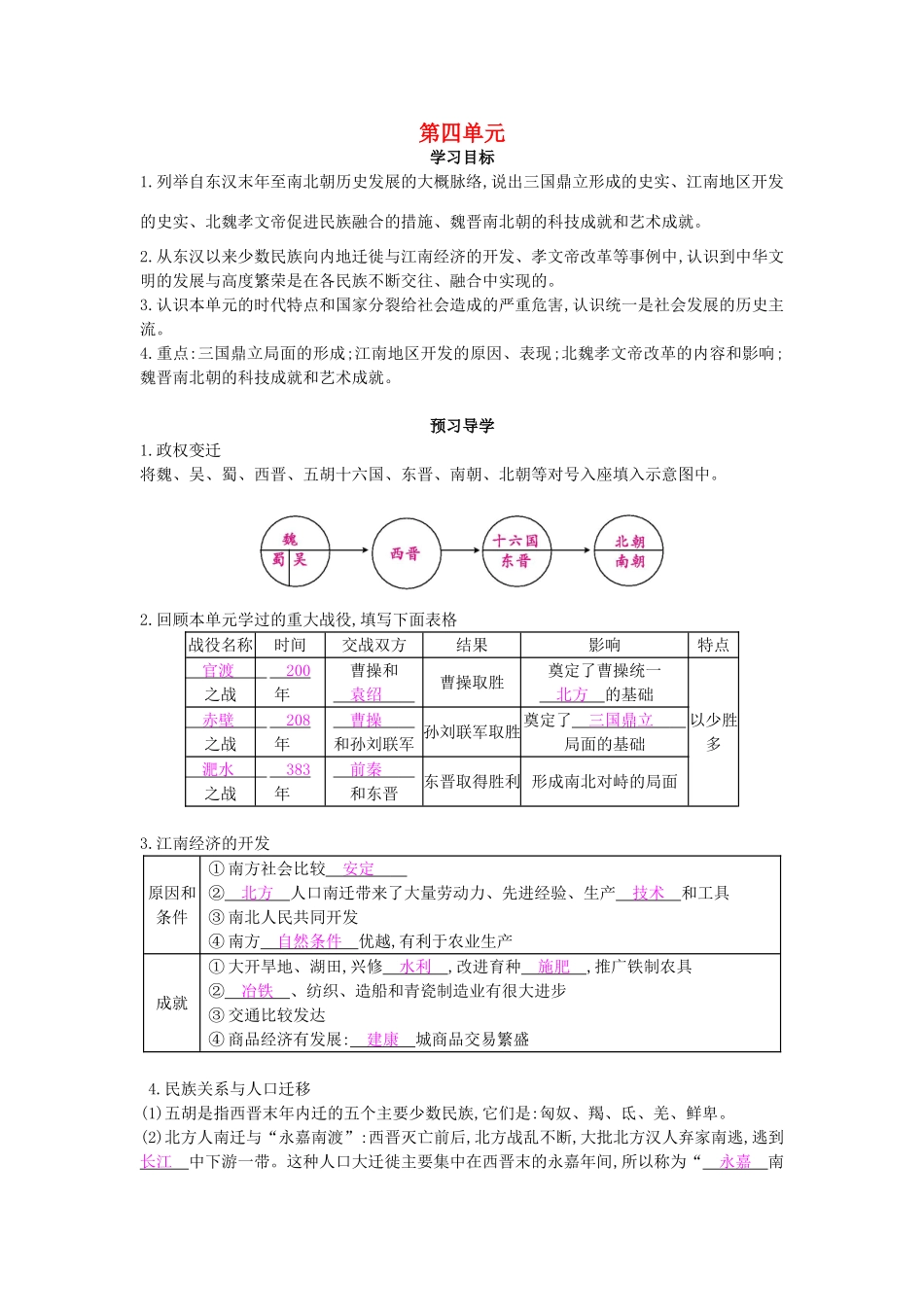 七年级历史上册 第四单元 复习导学案 中华书局版-中华书局版初中七年级上册历史学案_第1页