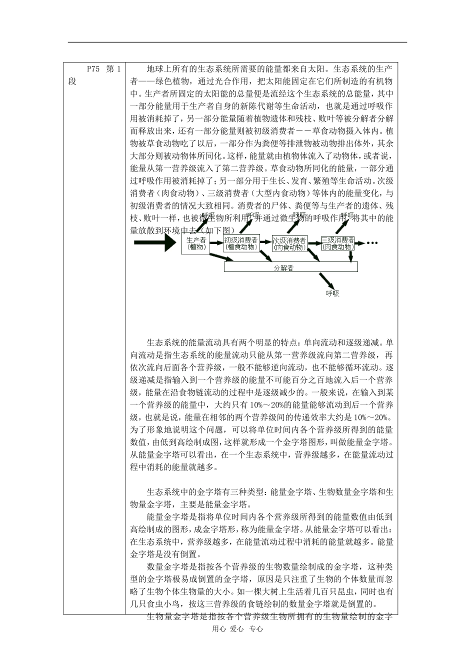 高中生物：第4章《生态系统的稳态》学案（苏教版必修3）_第3页