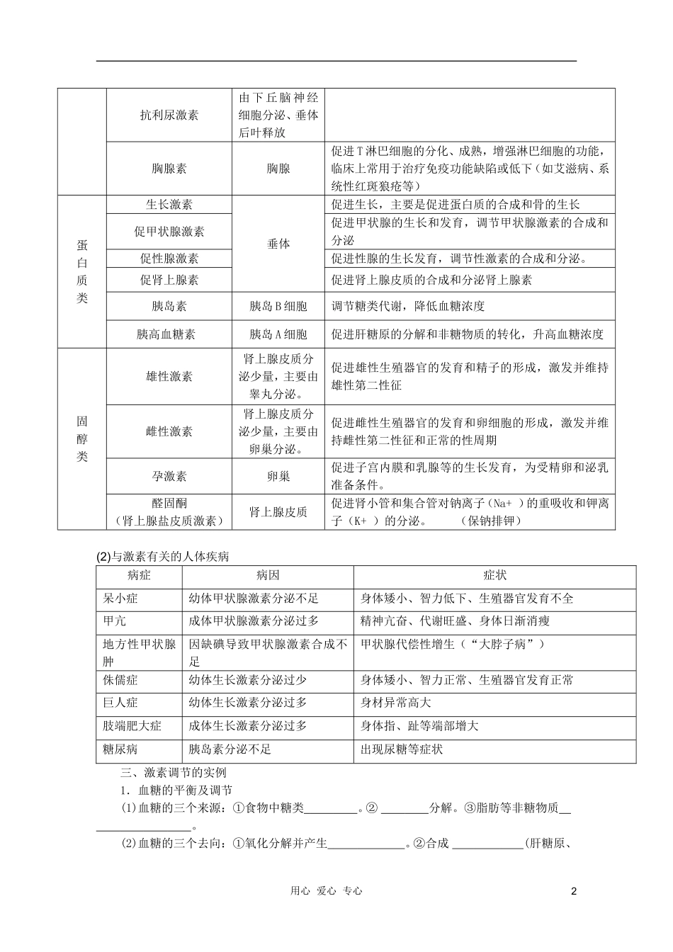高中生物 通过激素的调节学案 新人教版必修3_第2页