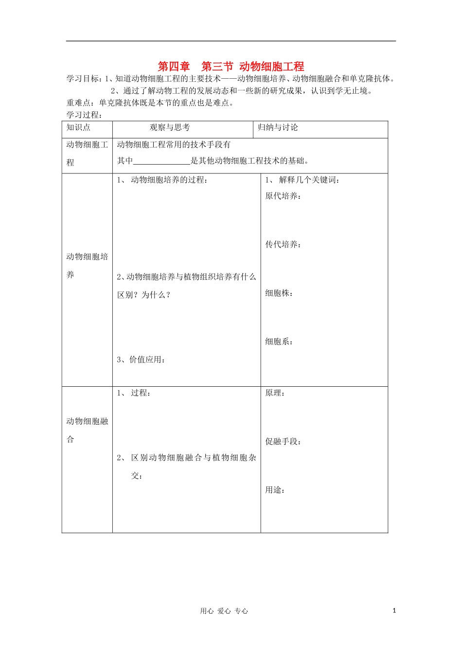 高中生物 第四章 第三节 动物细胞工程学案 新人教版选修_第1页