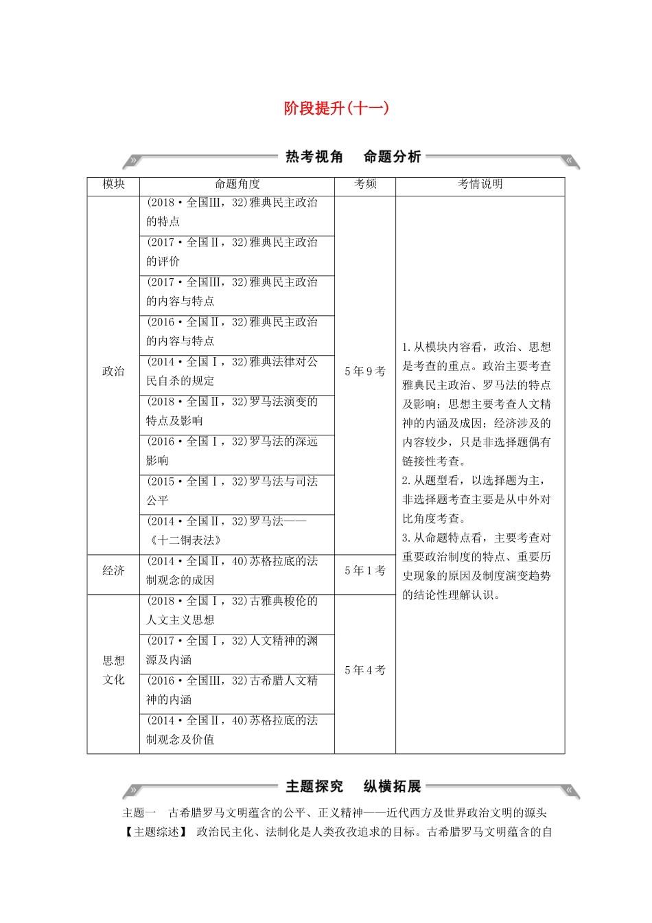 （通史版）高考历史一轮复习 阶段提升（十一）西方文明的源头——古代希腊和罗学案（含解析）岳麓版-岳麓版高三全册历史学案_第1页