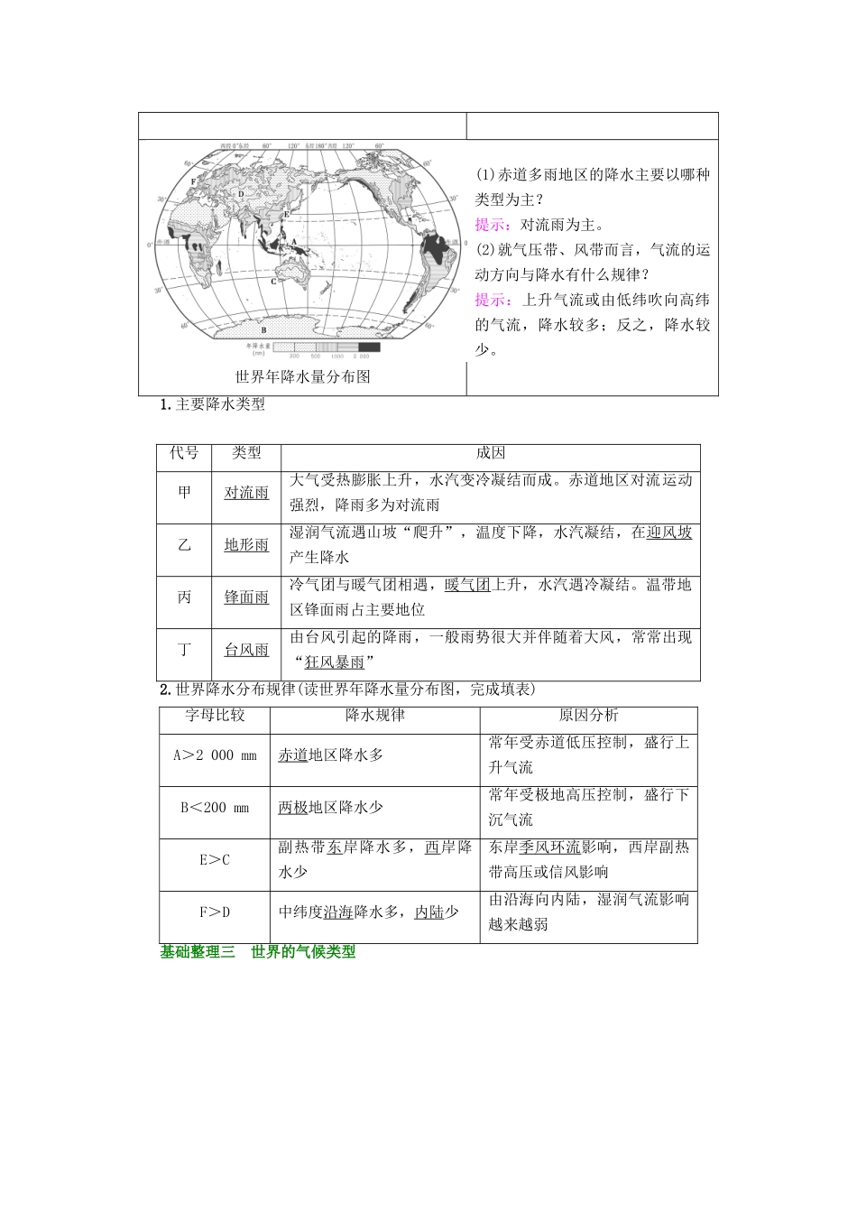 高考地理大一轮复习 第3部分 世界地理 第1章 世界地理概况 第2讲 世界的气候和自然带学案-人教版高三全册地理学案_第2页