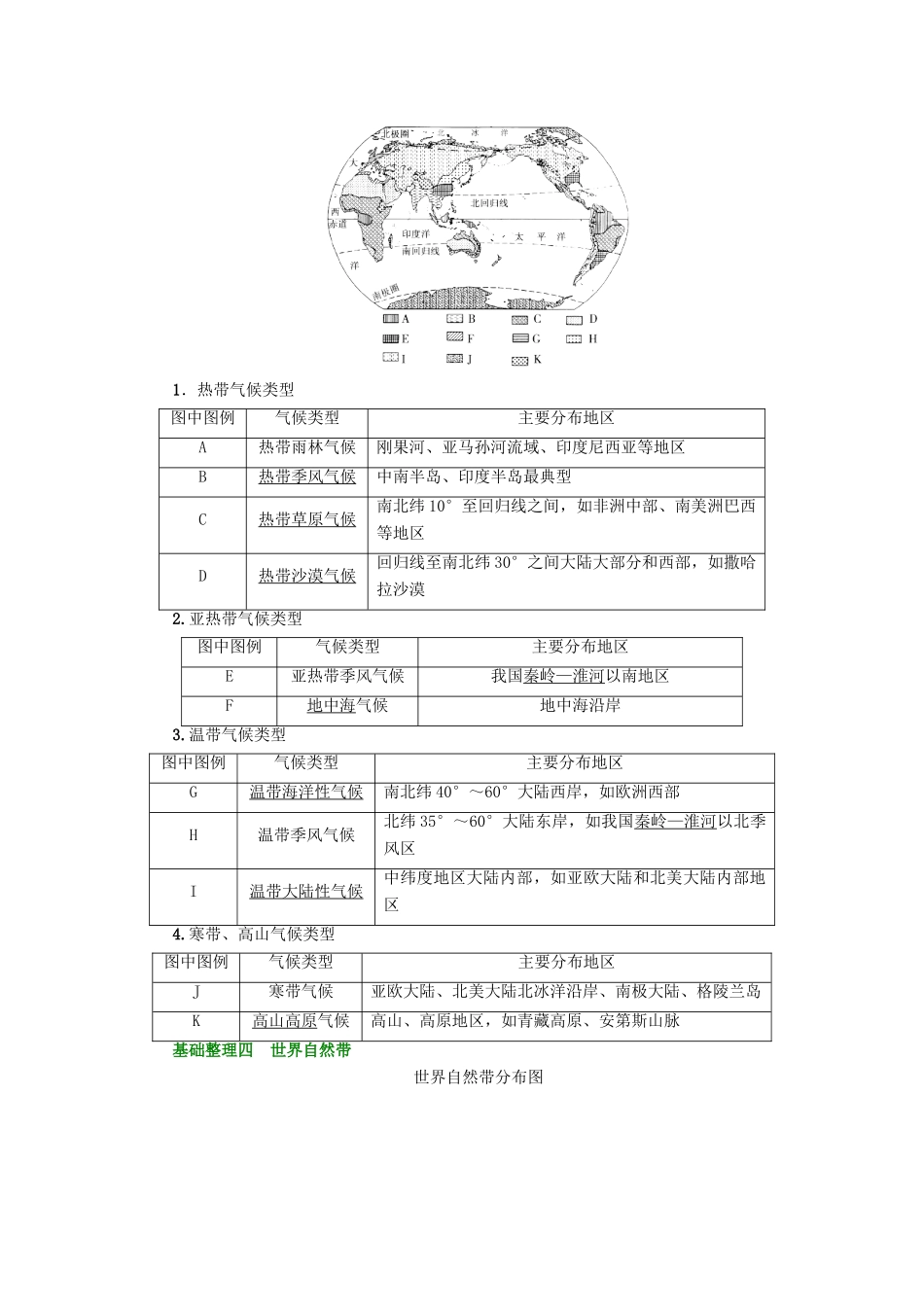 高考地理大一轮复习 第3部分 世界地理 第1章 世界地理概况 第2讲 世界的气候和自然带学案-人教版高三全册地理学案_第3页