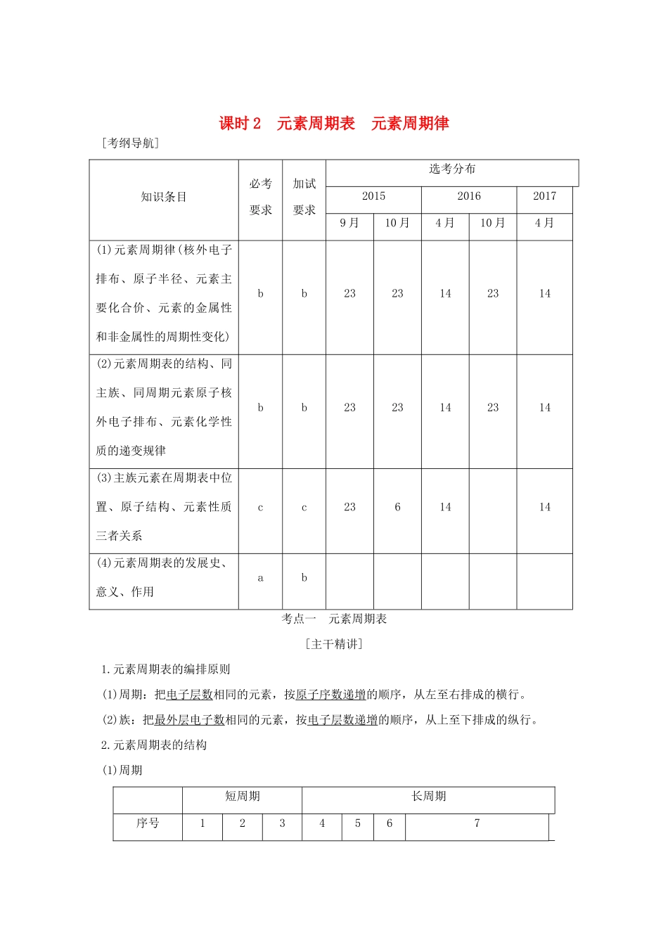 （浙江专版）高考化学大一轮复习 专题六 微观结构与物质的多样性 课时2 元素周期表 元素周期律学案-人教版高三全册化学学案_第1页