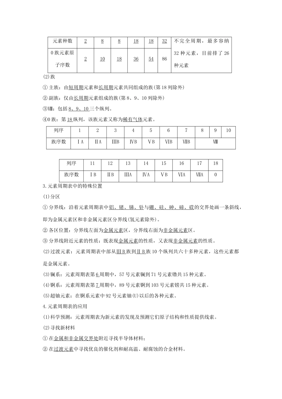 （浙江专版）高考化学大一轮复习 专题六 微观结构与物质的多样性 课时2 元素周期表 元素周期律学案-人教版高三全册化学学案_第2页