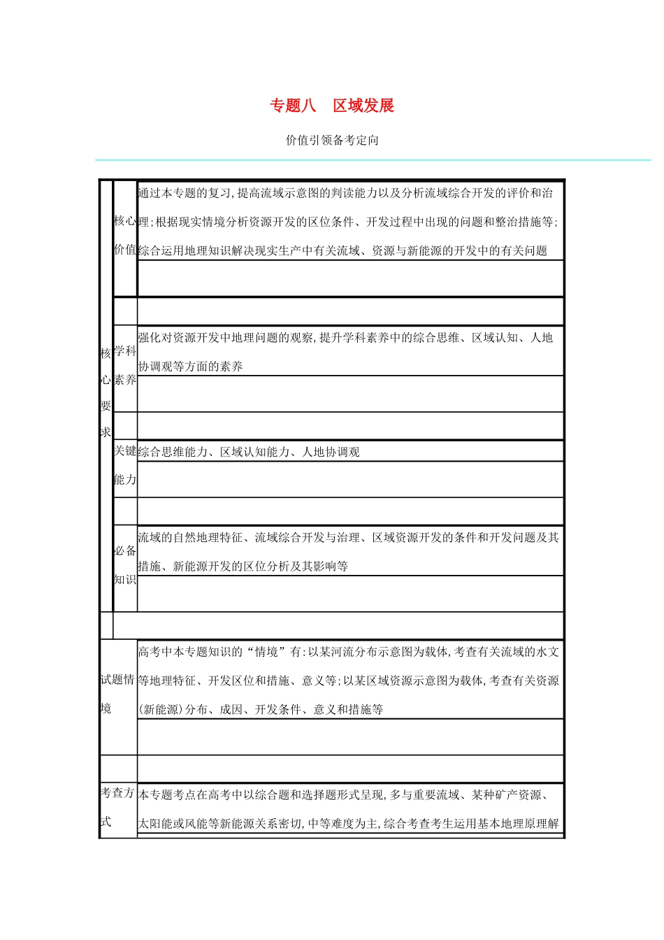 高考地理二轮复习 专题八 区域发展学案-人教版高三全册地理学案_第1页