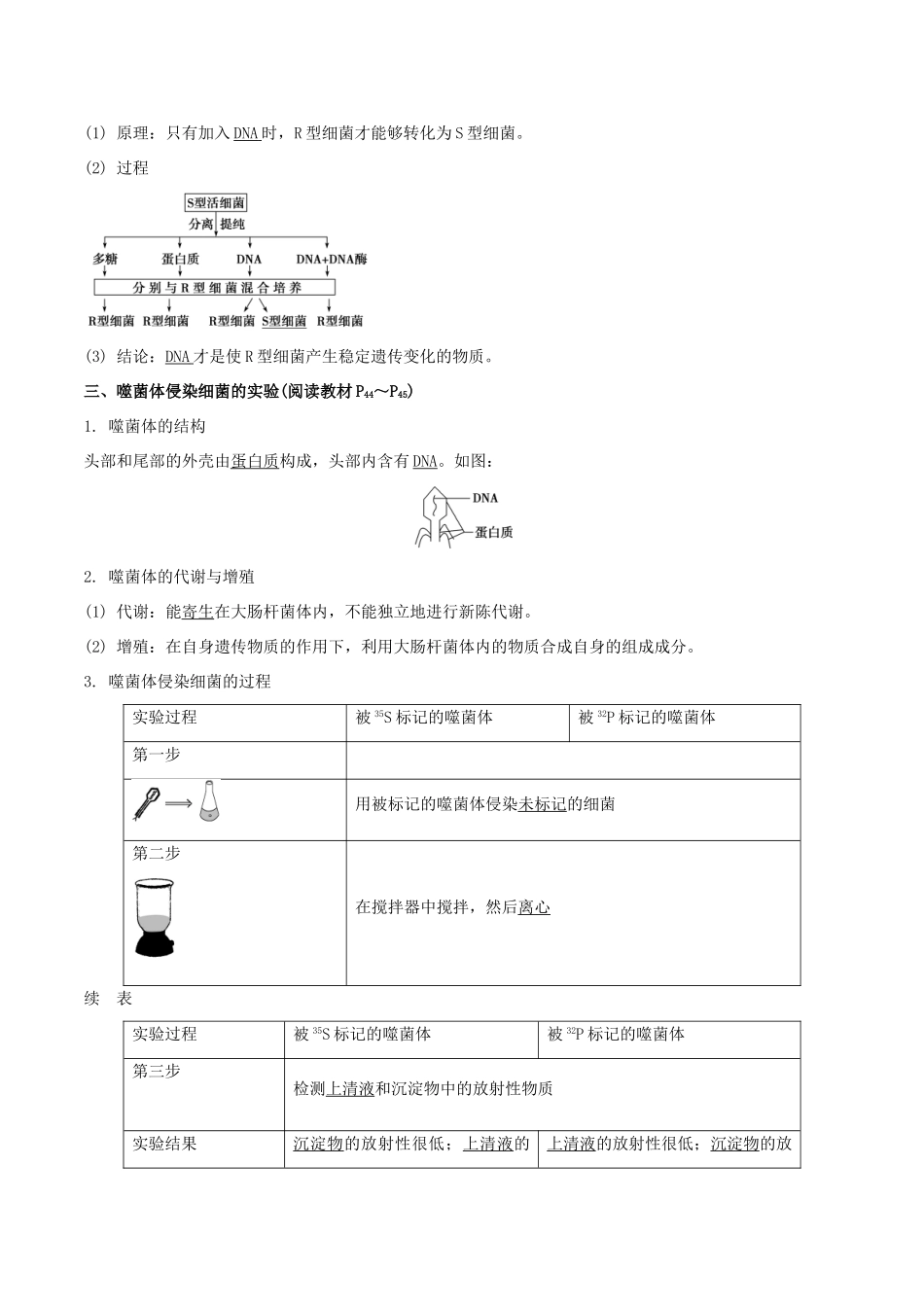 高中生物 第三章 基因的本质 第1节 DNA是主要的遗传物质导学案 新人教版必修2-新人教版高一必修2生物学案_第2页