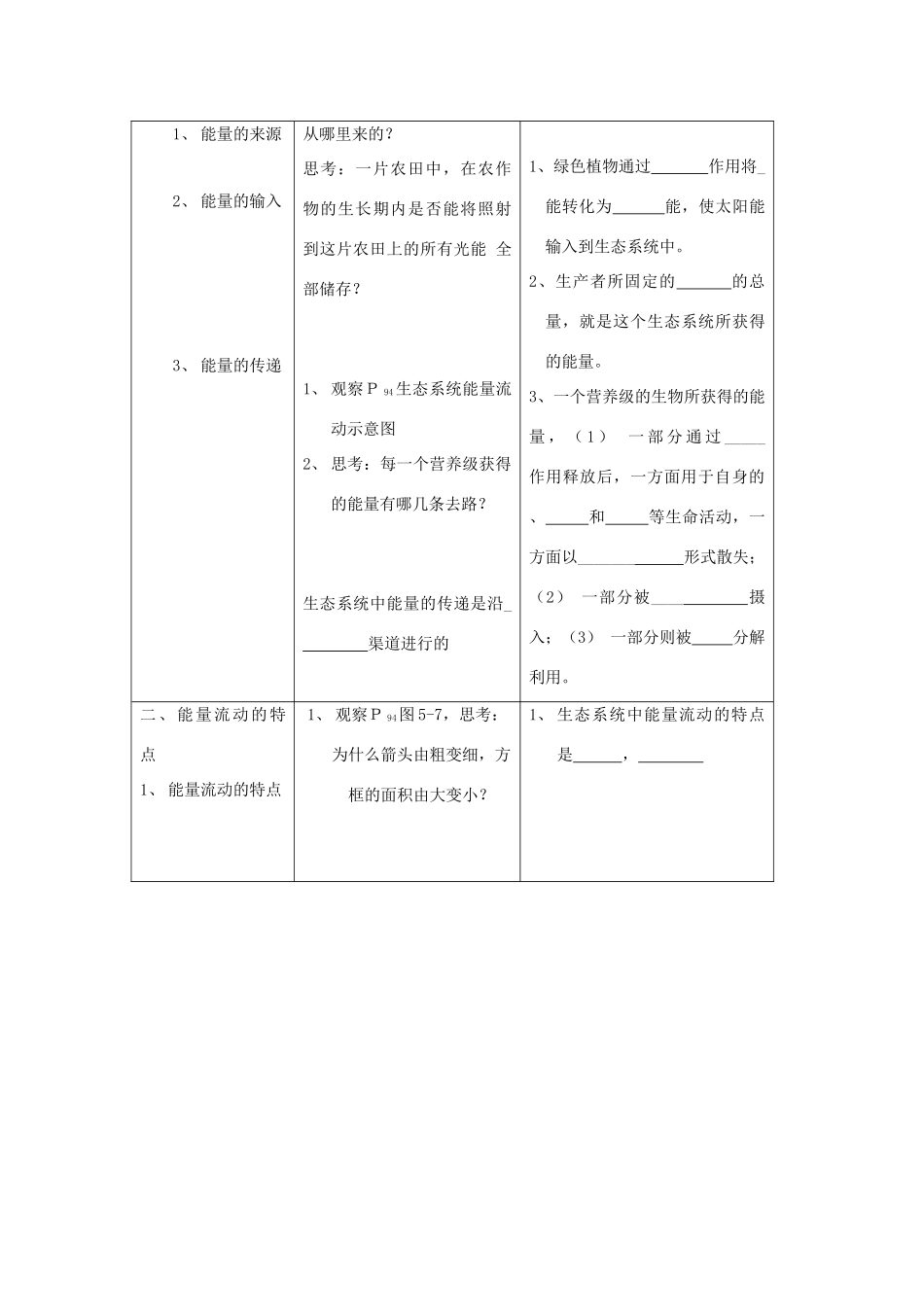 高中生物 第五章 生态系统及其稳定性 第二节　生态系统的能量流动导学案 新人教版必修3-新人教版高二必修3生物学案_第2页