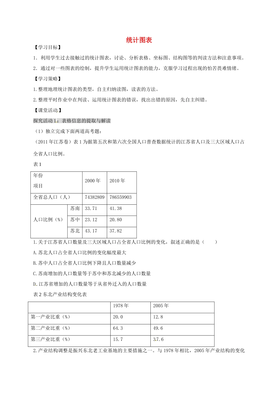 高考地理 地理图表分类解读（第3课时）学案-人教版高三全册地理学案_第1页