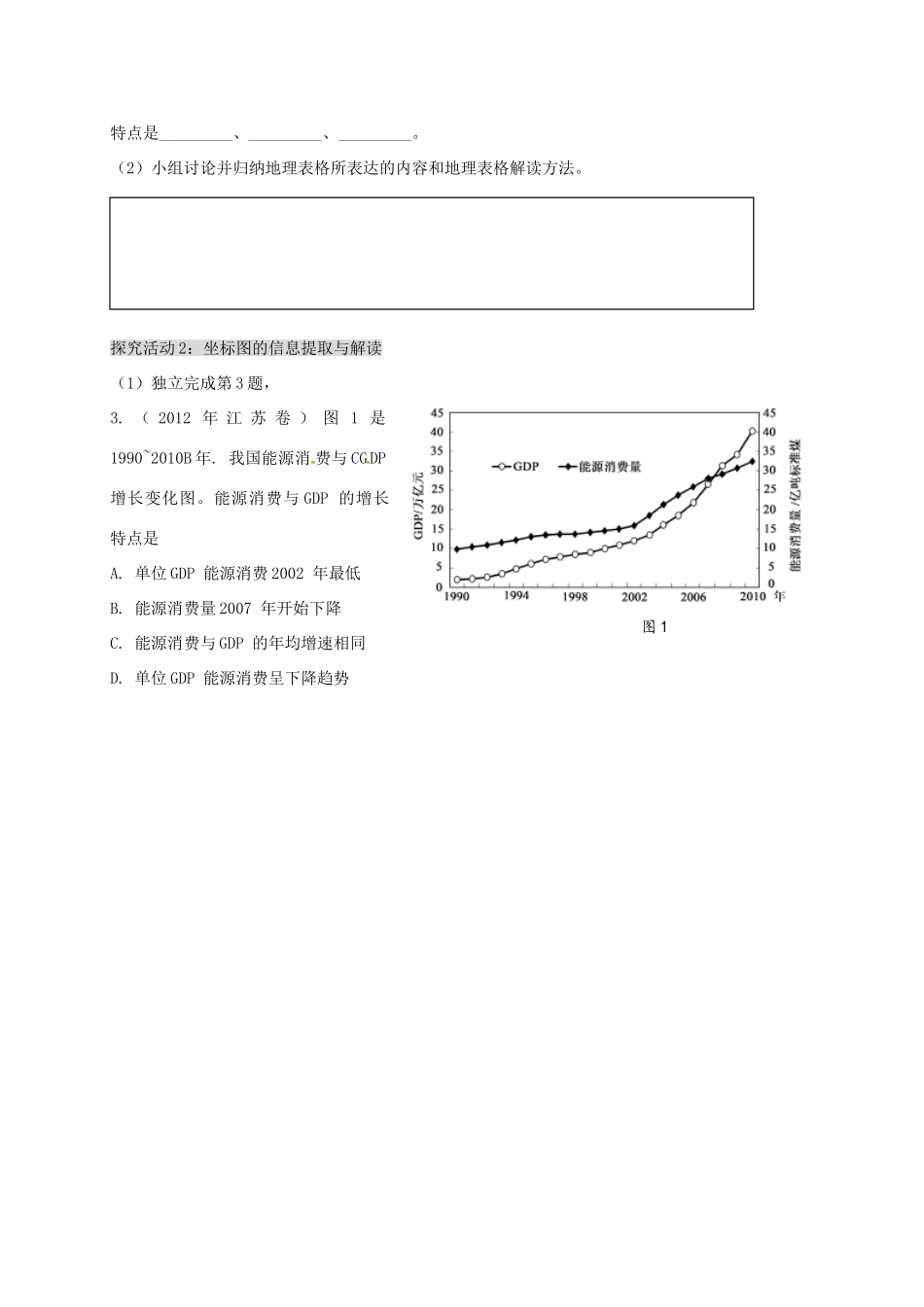 高考地理 地理图表分类解读（第3课时）学案-人教版高三全册地理学案_第2页