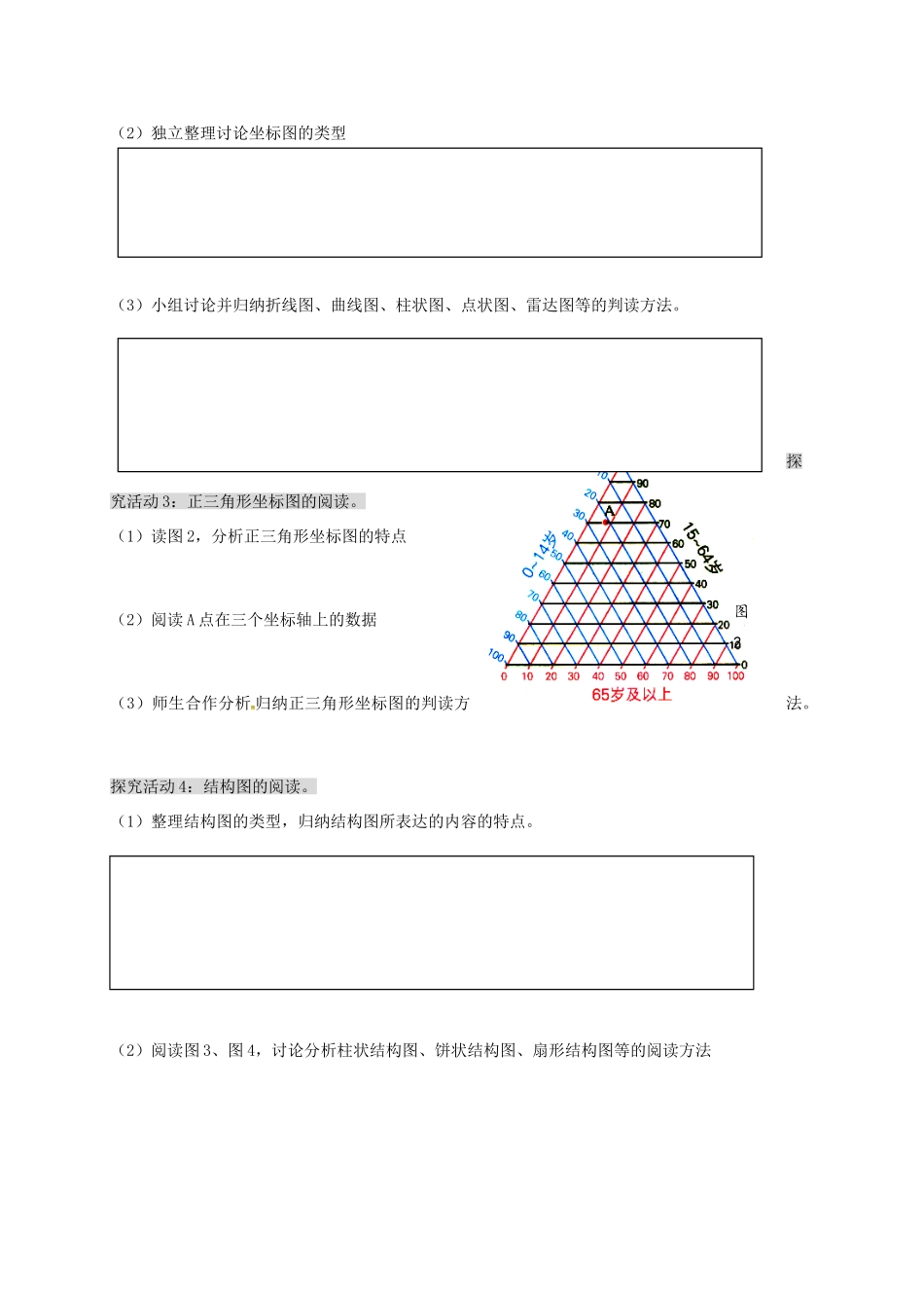 高考地理 地理图表分类解读（第3课时）学案-人教版高三全册地理学案_第3页