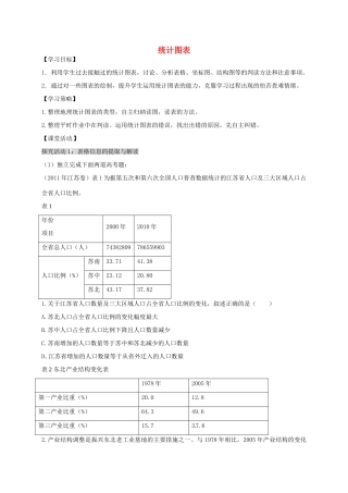 高考地理 地理图表分类解读（第3课时）学案-人教版高三全册地理学案