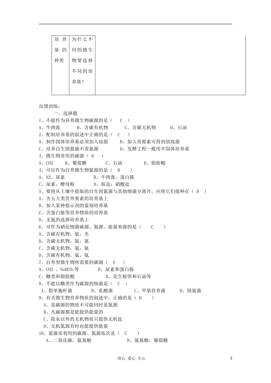 高中生物 第五章 第二节 微生物的营养、代谢和生长（一）微生物的营养学案 新人教版选修_第2页