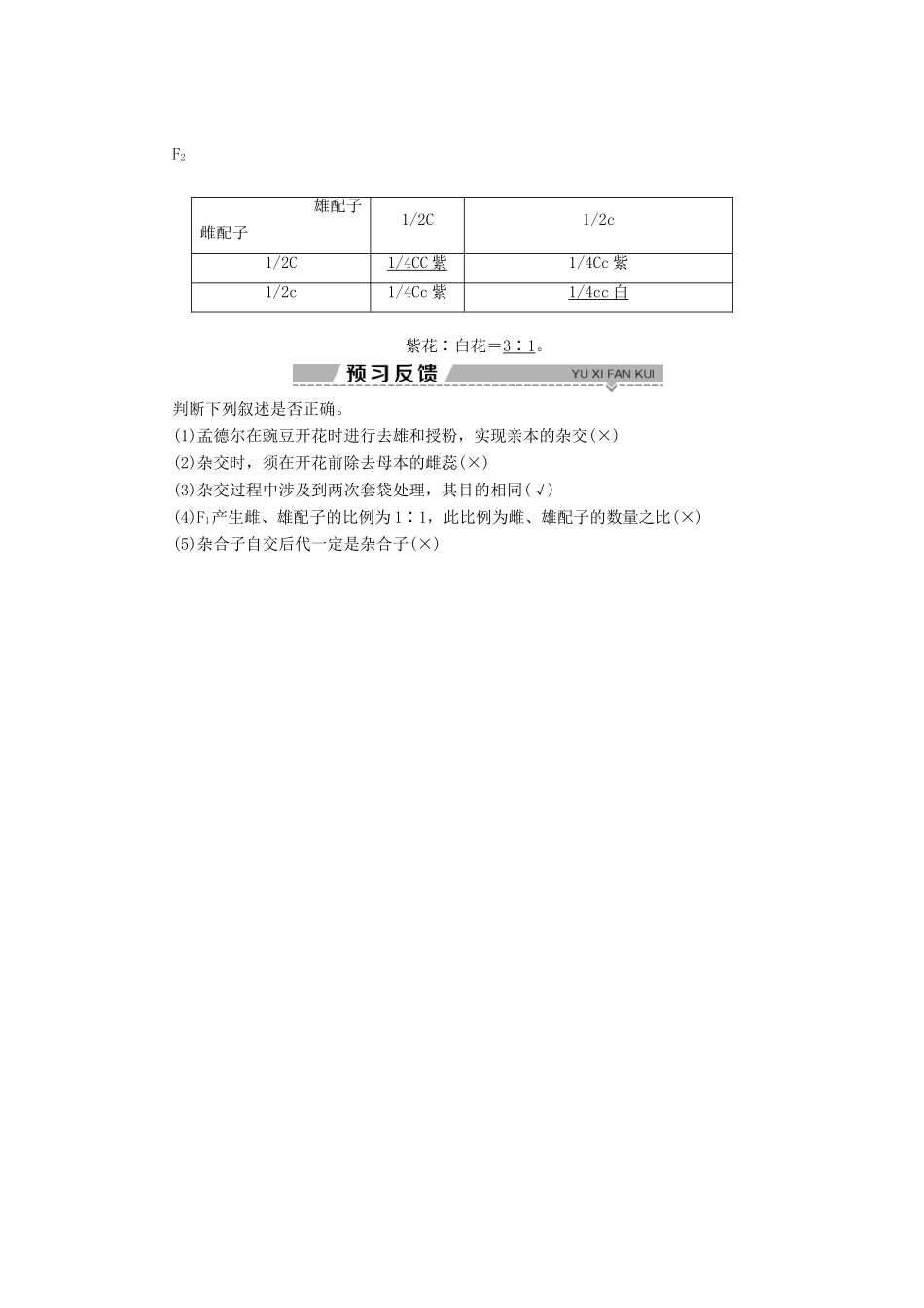 高中生物 第一章 孟德尔定律 第一节 分离定律 第1课时 孟德尔单因子杂交实验过程及对实验结果的解释学案 浙科版必修2-浙科版高一必修2生物学案_第2页