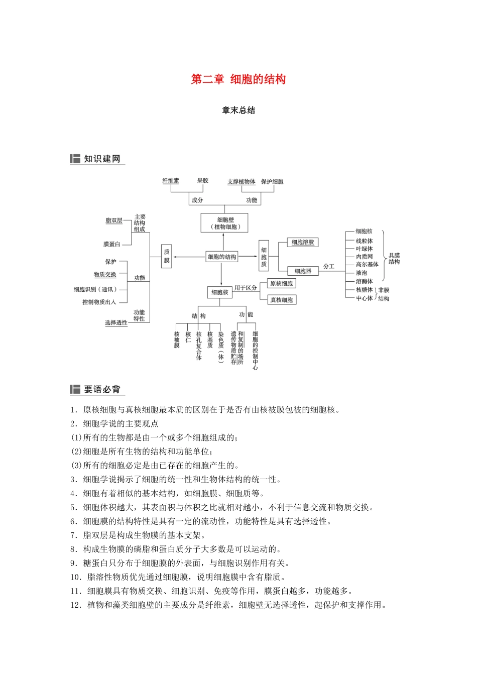 高中生物 第二章 细胞的结构章末总结学案 浙科版必修1-浙科版高一必修1生物学案_第1页