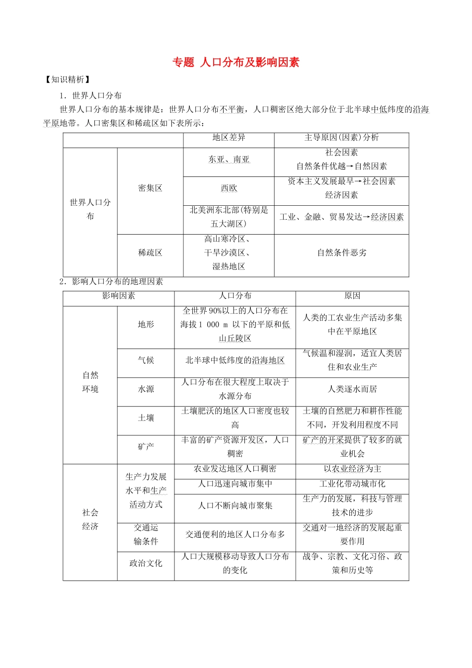 高考地理二轮复习微专题要素探究与设计 专题6.4 人口分布及影响因素学案-人教版高三全册地理学案_第1页
