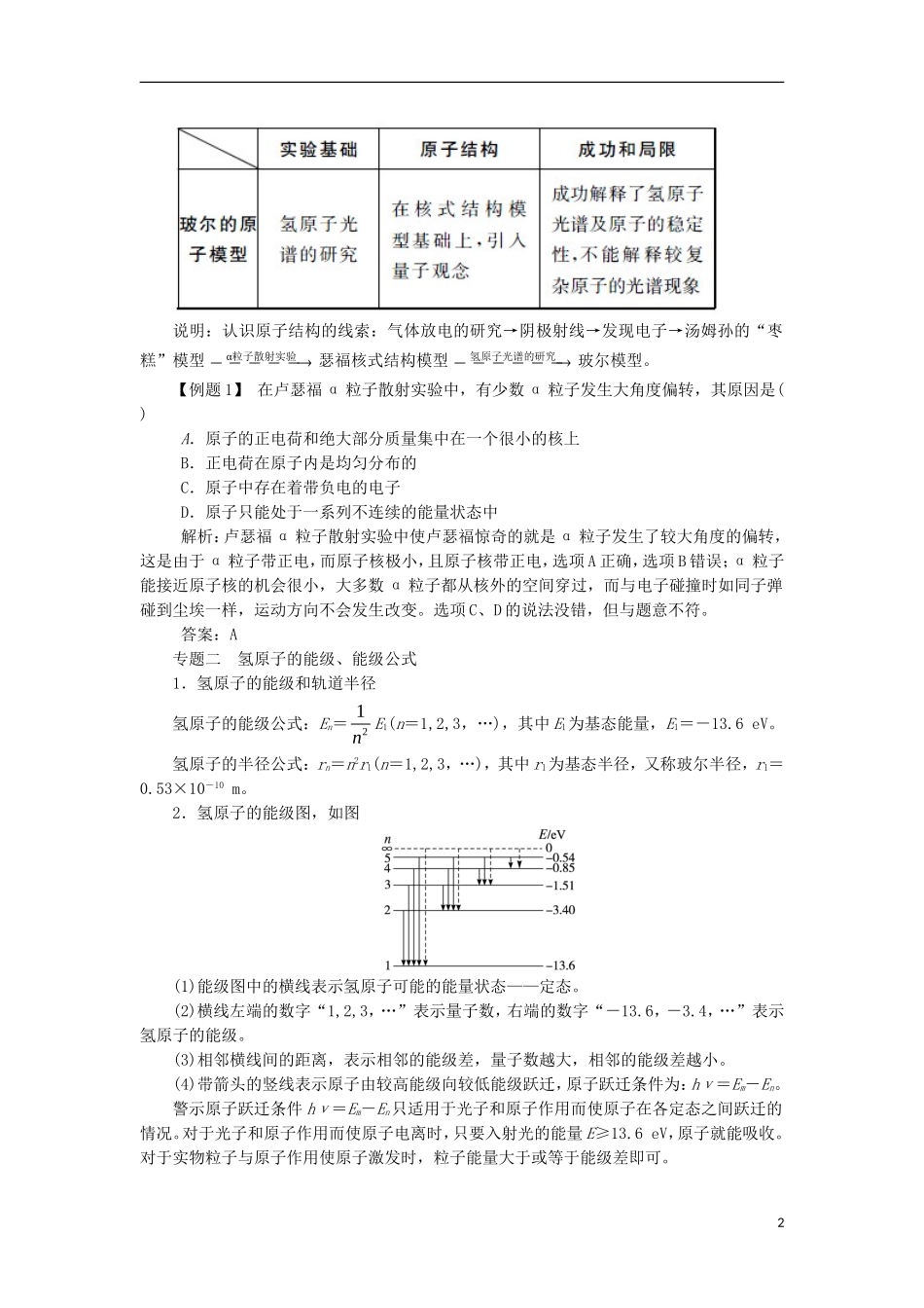 高中物理 第十八章 原子结构本章整合学案 新人教版选修3-5-新人教版高二选修3-5物理学案_第2页