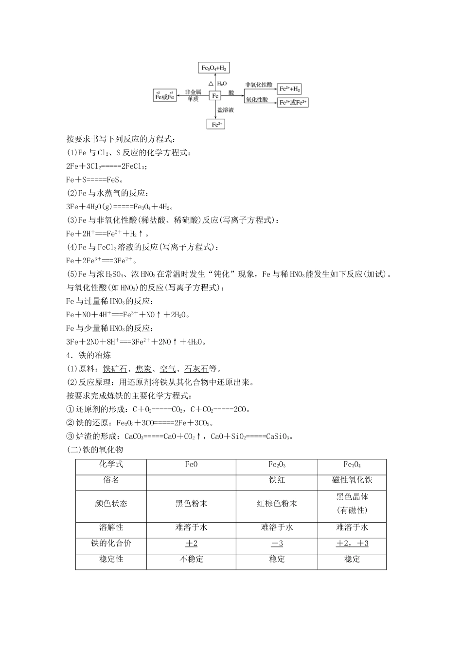 （浙江选考）高考化学大一轮复习 专题5 金属及其化合物 第二单元 铁、铜及其化合物学案-人教版高三全册化学学案_第2页