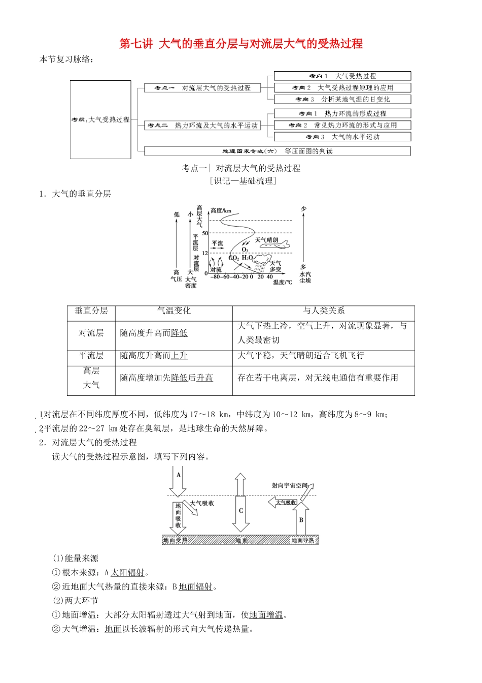 高考地理一轮复习 第七讲 大气的垂直分层与对流层大气的受热过程讲练结合学案-人教版高三全册地理学案_第1页