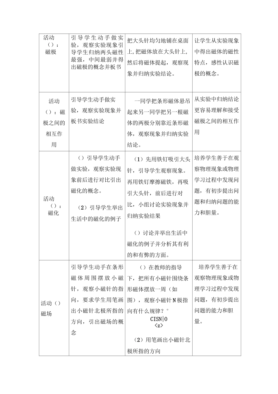 《磁现象》教案_第3页