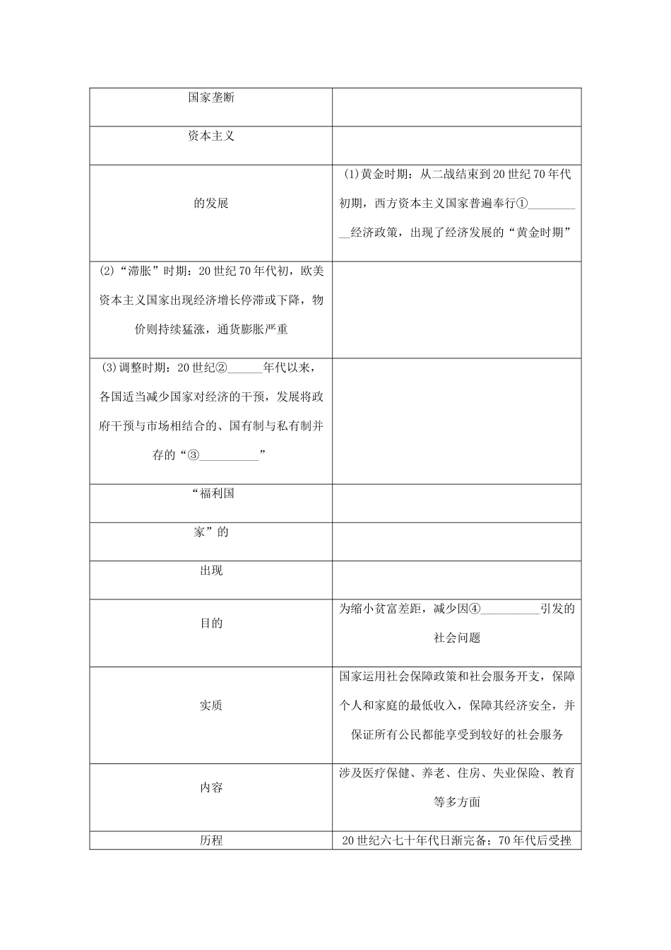（江苏专版）高考历史总复习 第十三单元 世界资本主义经济政策的调整 第27讲 战后资本主义的新变化学案-人教版高三全册历史学案_第2页