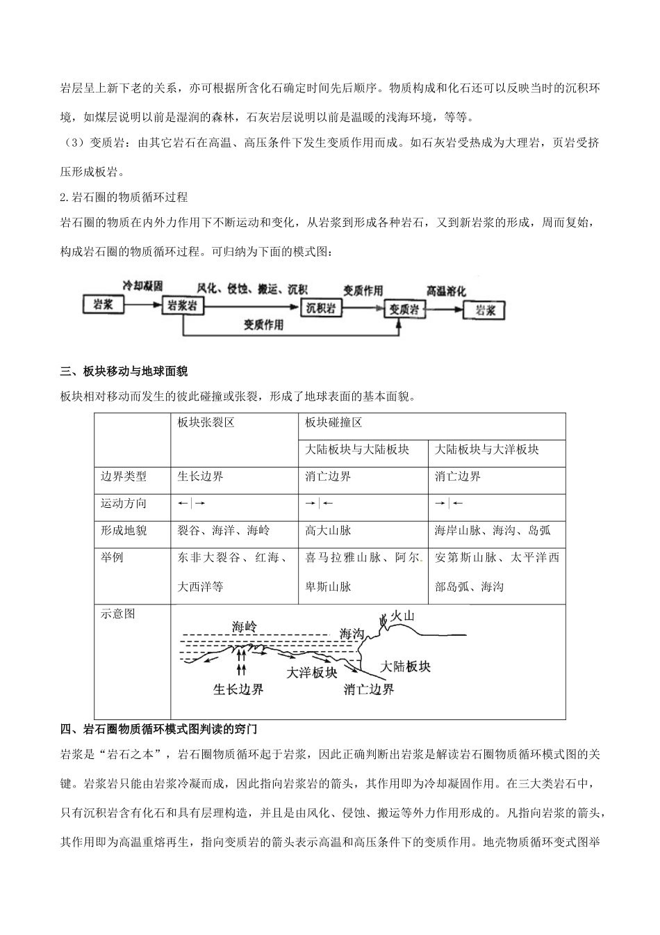 高考地理二轮复习 专题06 地表形态的变化讲学案（含解析）-人教版高三全册地理学案_第2页