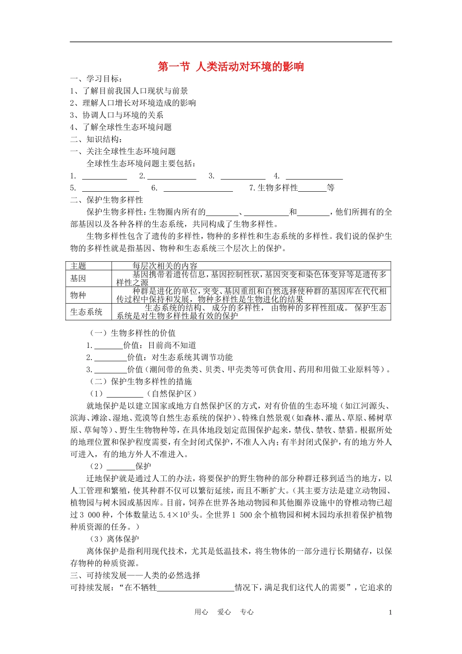 高中生物 人类活动对环境的影响 学案1 中图版必修3_第1页