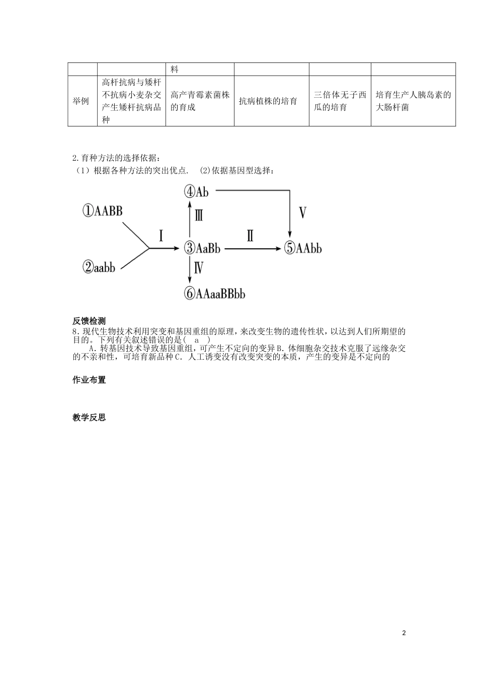 高中生物 第6章第1节 从杂交育种到诱变育种导学案 新人教版必修2_第2页