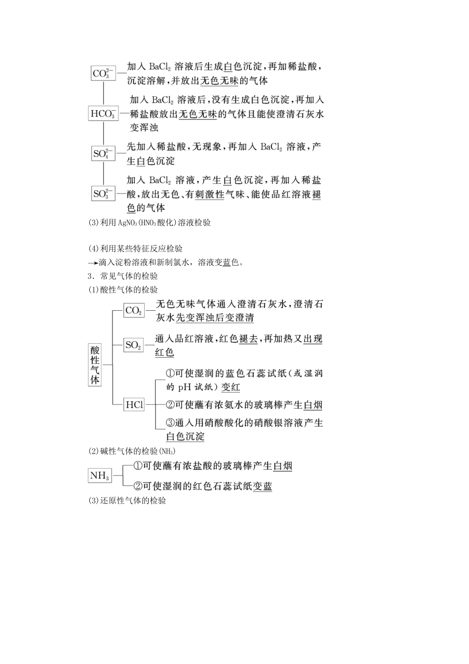 （通用版）高考化学一轮复习 第十章 第二节 物质的检验、分离和提纯学案（含解析）-人教版高三全册化学学案_第2页