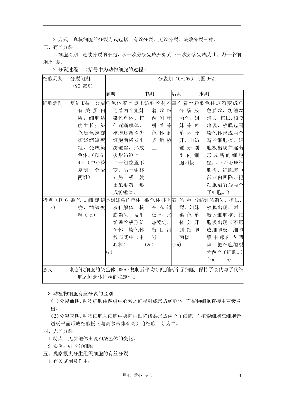 高中生物《细胞分化、衰老和凋亡》学案1 苏教版必修1_第3页