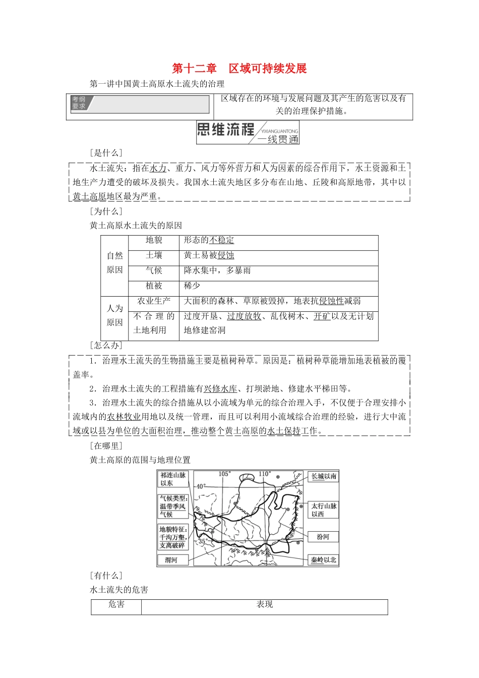 高考地理一轮复习 第4部分 区域可持续发展 第十二章 区域可持续发展学案 中图版-中图版高三全册地理学案_第1页