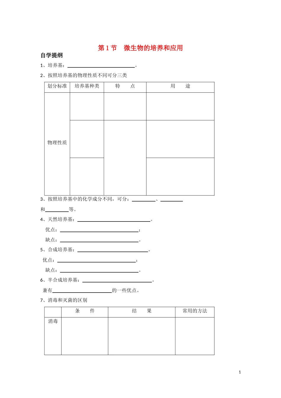 高中生物《微生物的培养与应用》学案30 苏教版选修1_第1页