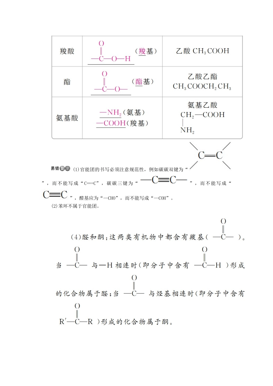 （全国版）高考化学一轮复习 有机化学基础 第1节 认识有机化合物学案-人教版高三全册化学学案_第3页