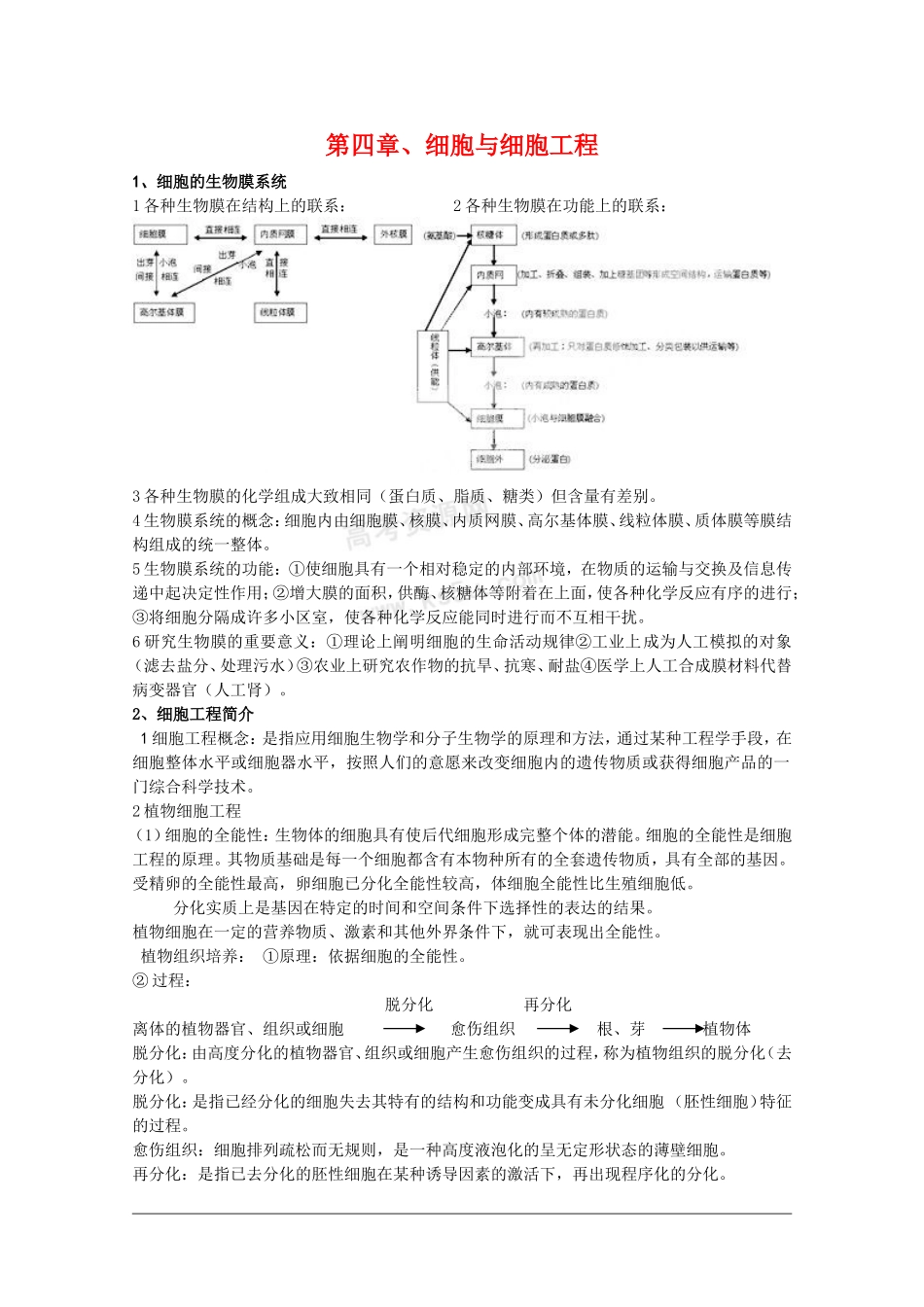 高中生物：第4章《细胞与细胞工程》学案（旧人教版选修）_第1页
