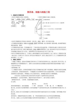 高中生物：第4章《细胞与细胞工程》学案（旧人教版选修）