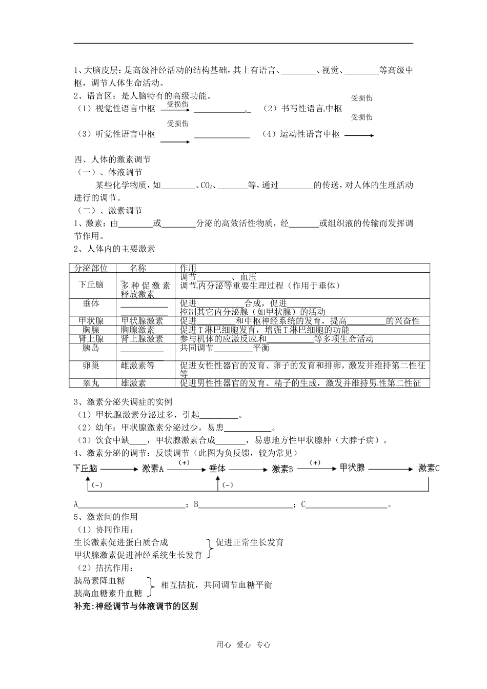 高中生物： 22 人体生命活动的调节（学案）苏教版必修3_第3页