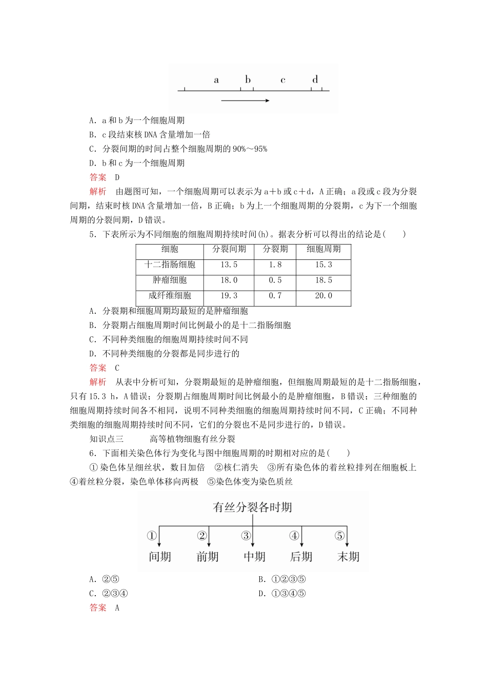 高中生物 第6章 第1节 第一课时 细胞周期及高等植物细胞有丝分裂过程学案 新人教版必修1-新人教版高中必修1生物学案_第2页