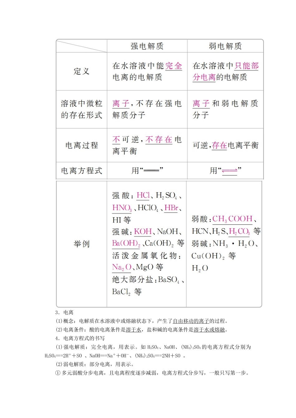 （全国版）高考化学一轮复习 第2章 化学物质及其变化 第2节 离子反应 离子方程式学案-人教版高三全册化学学案_第2页