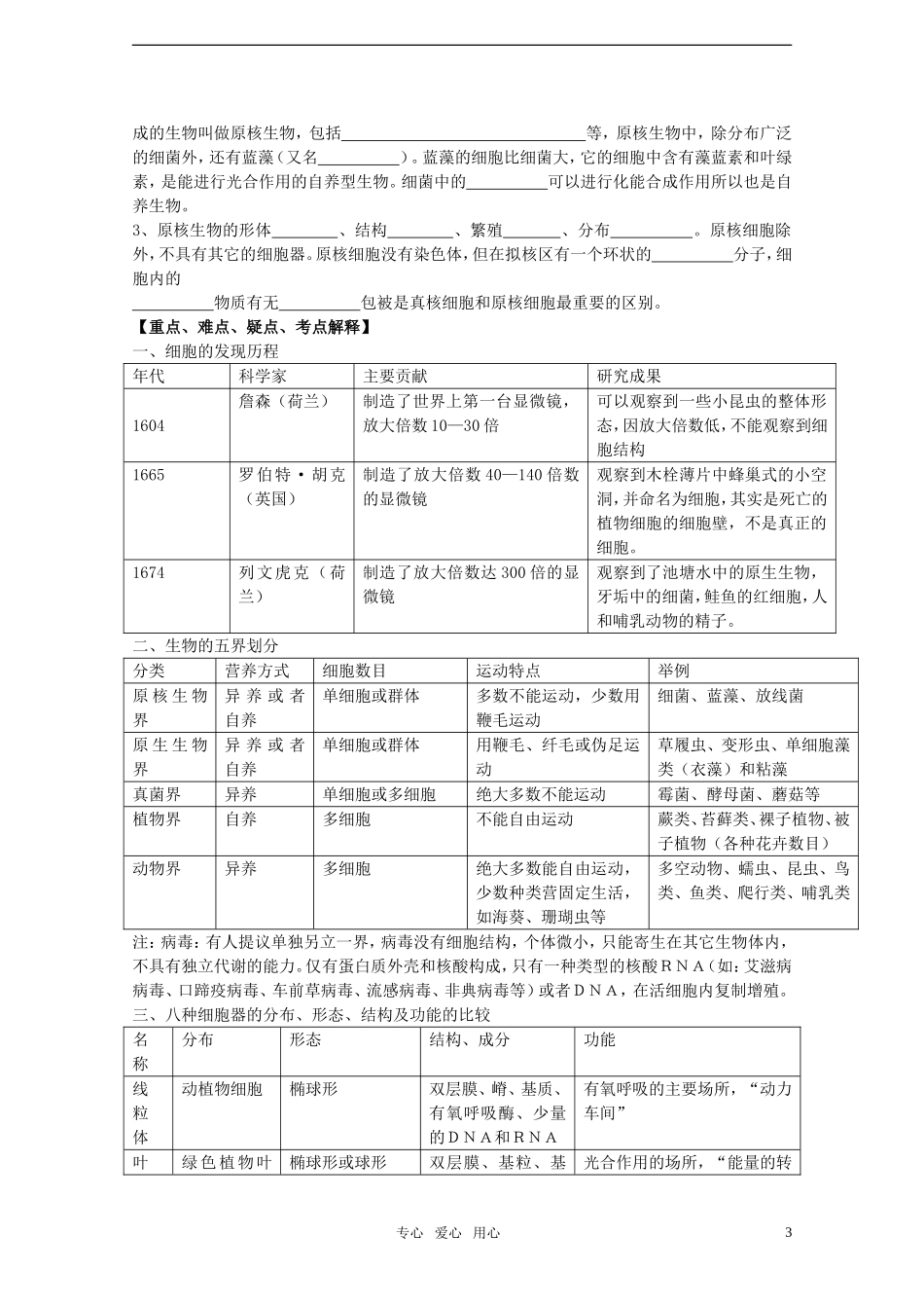 高中生物 分子与细胞 第一单元 有机体中的细胞 第一章 细胞概述学案 中图版必修1_第3页