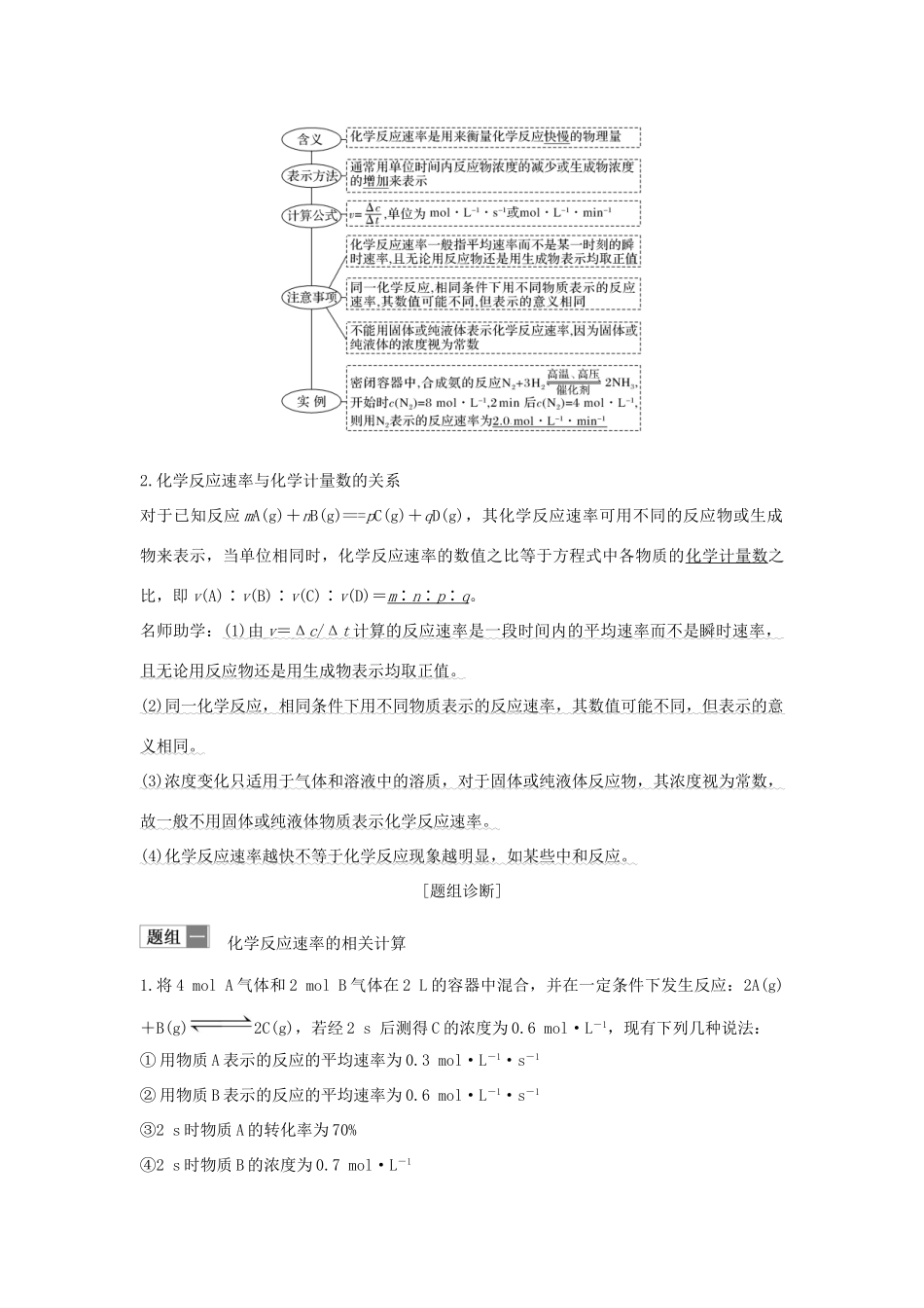 （江苏专用）高考化学 专题五 第1讲 化学反应速率学案-人教版高三全册化学学案_第2页