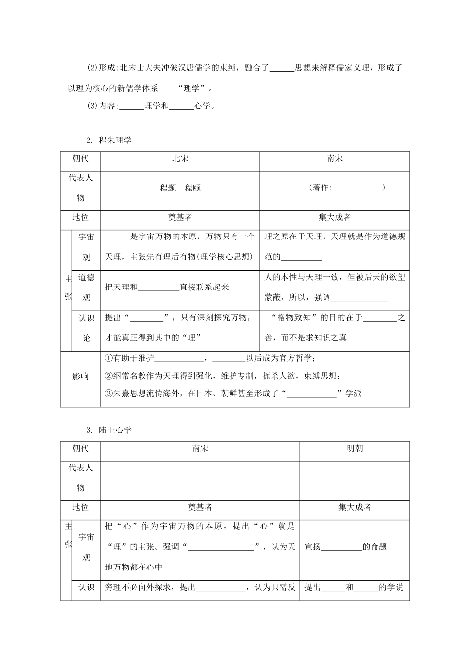 （江苏专版）高考历史一轮复习 第13单元 百家争鸣及儒家思想的形成与发展 第26讲 宋明理学与明清之际的进步思潮导学案-人教版高三全册历史学案_第2页